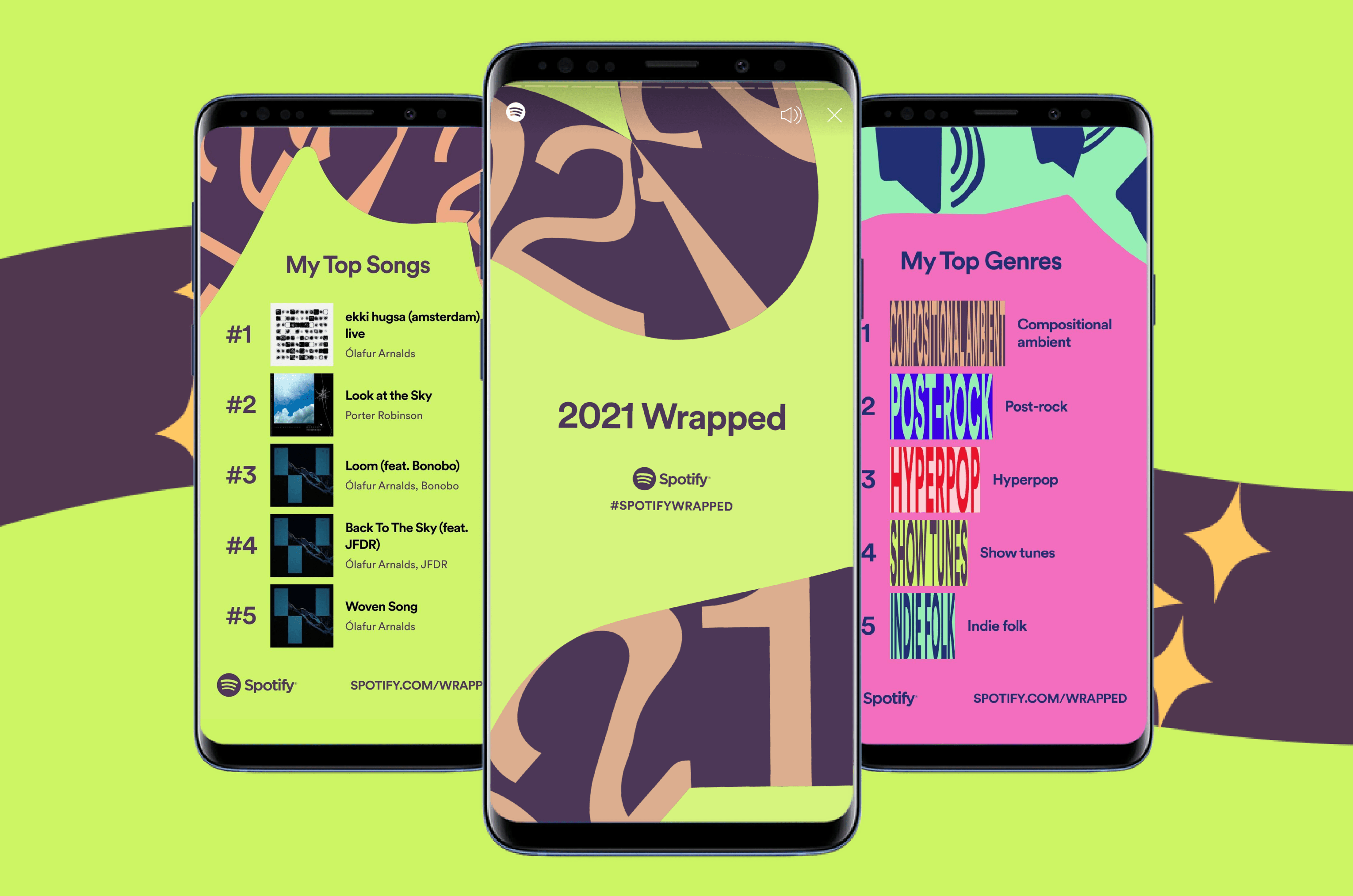 spotify wrapped 2021