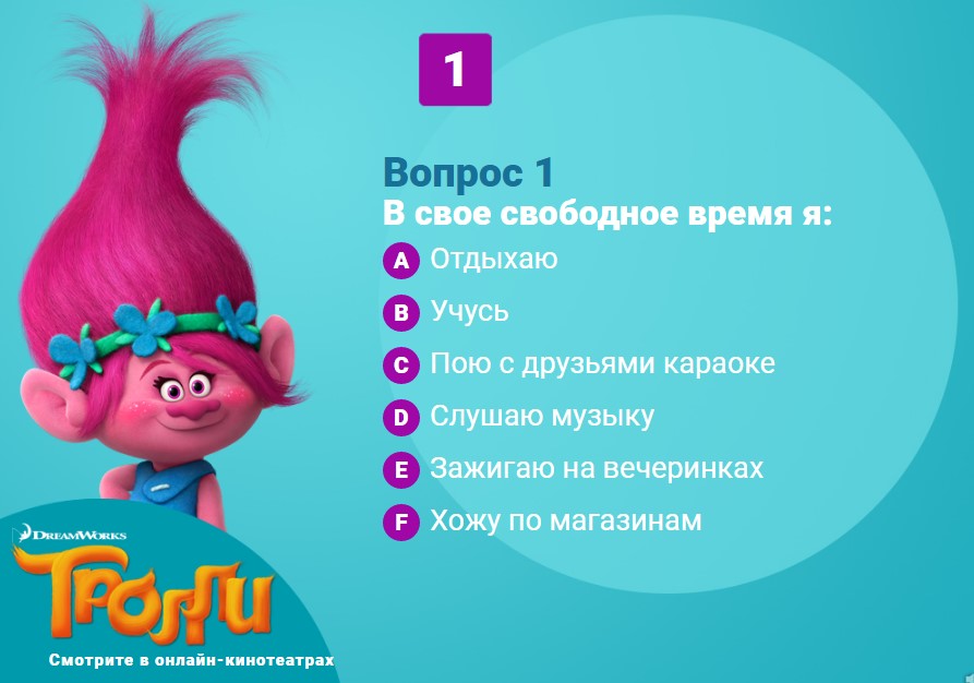 тест Тролли
