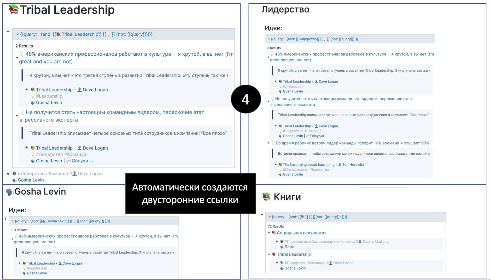 Возможно, это изображение (текст «Tribal Leadership {{query: (and Tribal Leadership]][[ {not: [[query))}}}} американских профессионалов great andyou not) лидерство идеи: культуре нет (I'm {{query: 3Results ступень развитии Leadership (лидерство))" 1](not: Logan great eadership. эту тупень ак же настоящим агрессивного эксперта крутой, Leadership 오DaveLogn перескочив 4 этуступена Leadership типа сотрудников настоящим командным лидером, эксперта Logan Gosha обсудить этап #команда Gosha Levin ogan лохо" идеи: 10% автоматически создаются двусторонние ссылки американских книги якрутой, {{quer: 72Results DLog GoshaLevin [[query]]}))}} психология Tribal Leadership команда Gosha»)