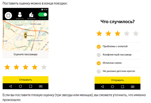 Рейтинг в Яндекс.Такси: короткий пост на серьёзную тему / Хабр
