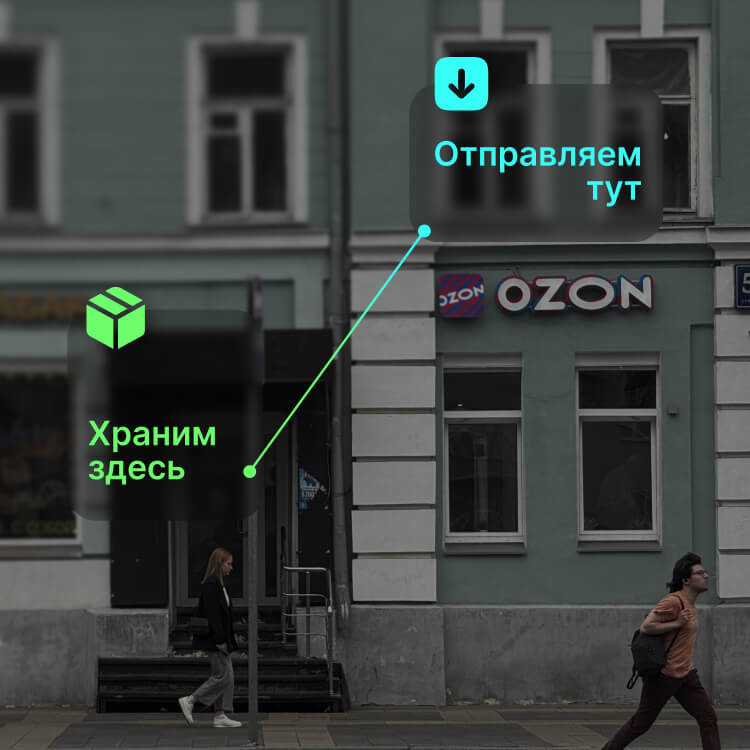 Как работает экспресс-доставка в Даркстор у дома