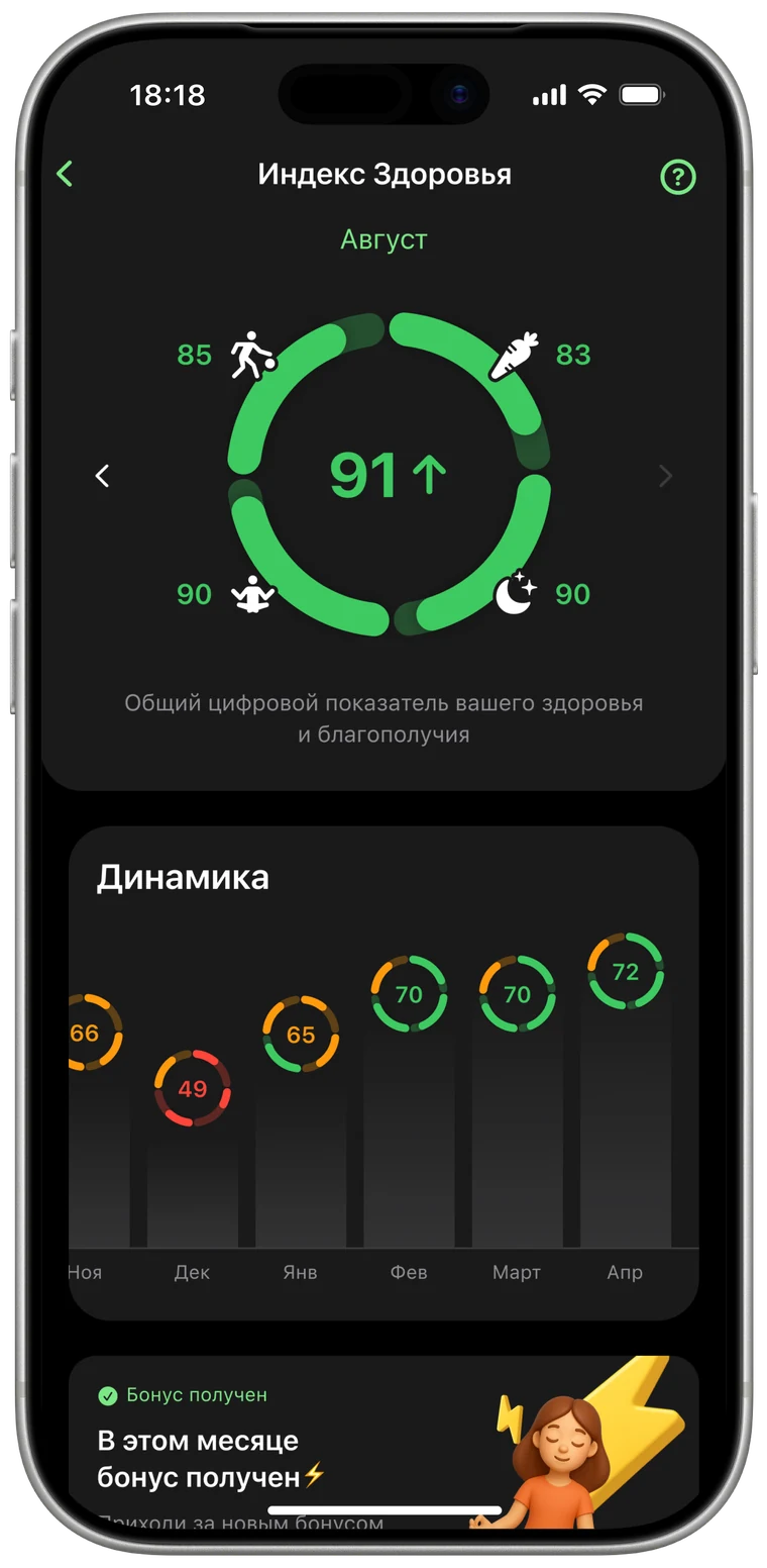 Экран «Индекс здоровья» в приложении Stayfitt